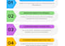 review your CV or resume from a real HR perspective